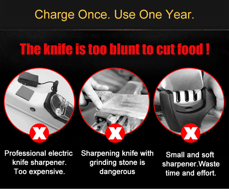 Veluna USB Electric Knife Sharpener – Adjustable Tool - Veluna