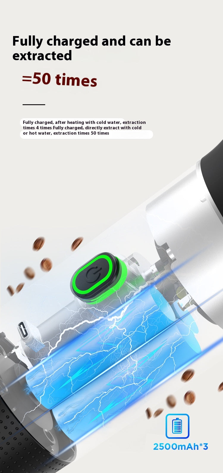 ☕ 3-in-1 Portable Espresso Machine – Coffee Grinder & Capsule Maker - Veluna